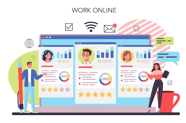 KPI online service or platform Employee evaluation testing form and report worker performance review Empolyee development Online work Flat vector illustration