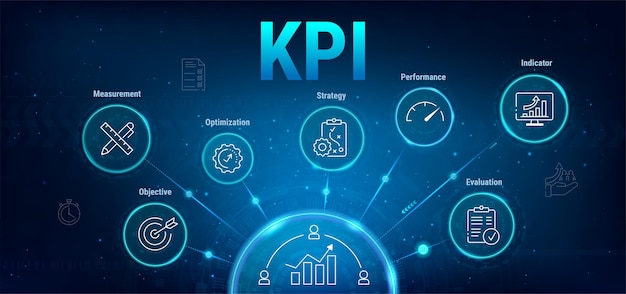 KPI