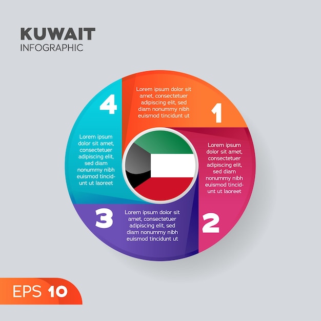 Kuwait Infographic Element