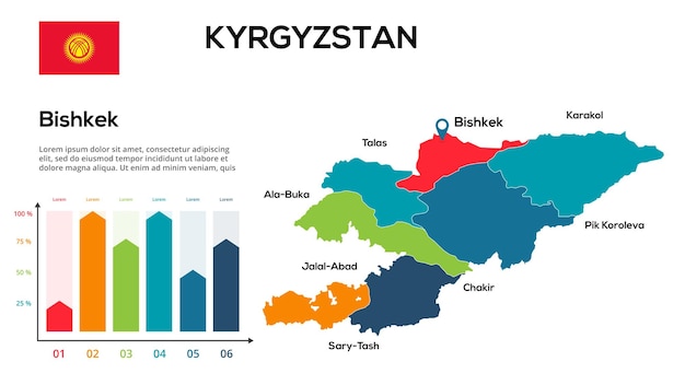 Kyrgyzstan map Vector image of a global map in the form of regions of Kyrgyzstan regions Country flag Infographic timeline Easy to edit