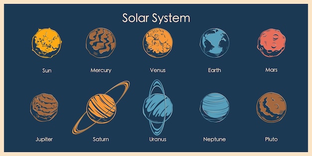  lanets of the solar system in retro style