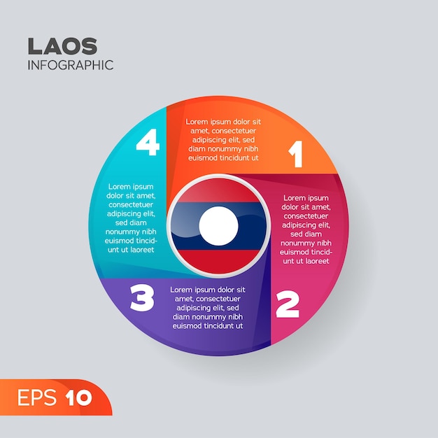 Laos Infographic Element