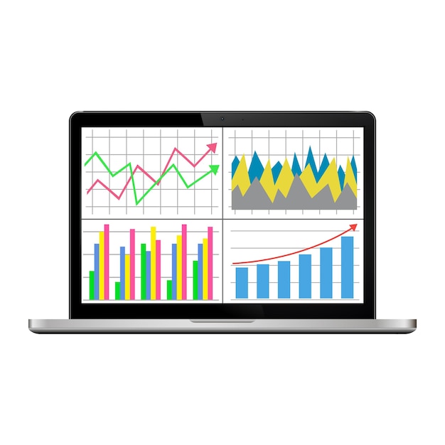 Laptop screen with financial charts and graphs