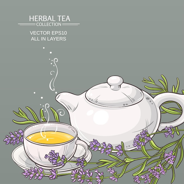 Lavender tea background