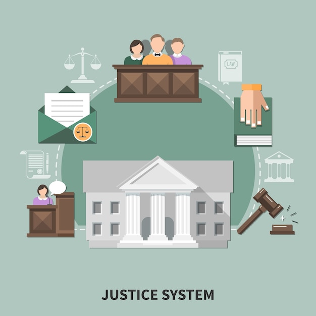 Law composition with set of flat justice system related images court hearing participants human characters and icons 