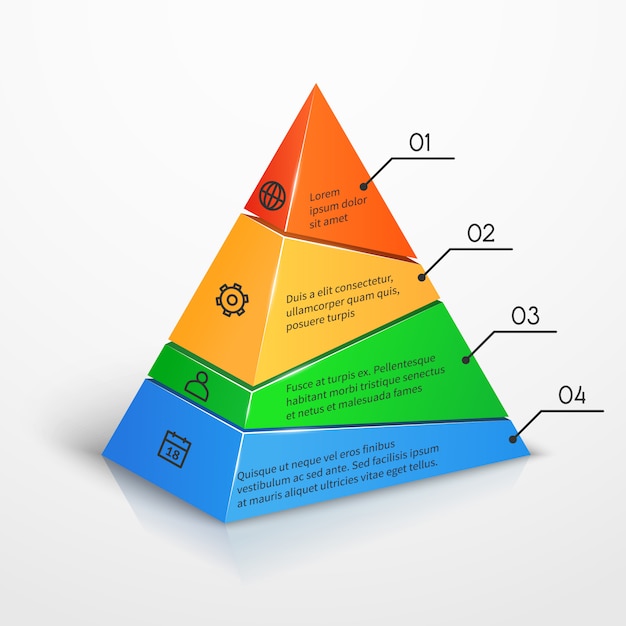 Layers hierarchy pyramid chart 