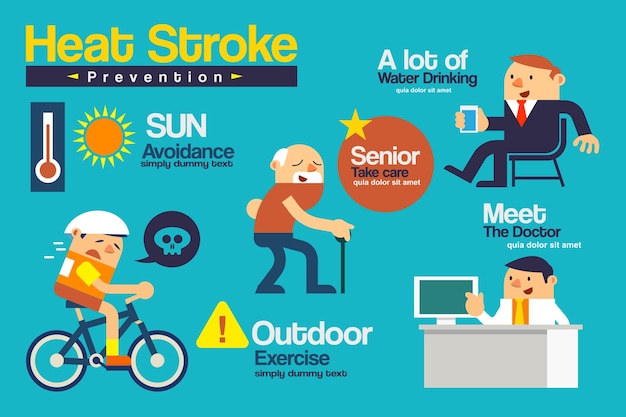 Layout about Heat stroke prevention.