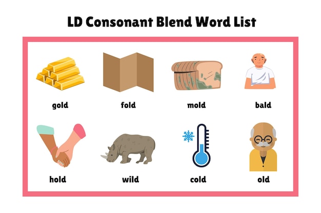 LD Consonant Blend Word List