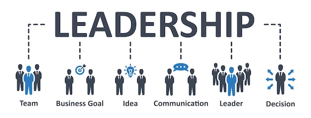 Vector leadership infographic template design with icons vector illustration leadership concept