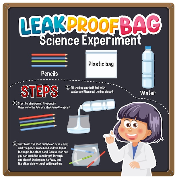 Leak Proof Bag Science Experiment