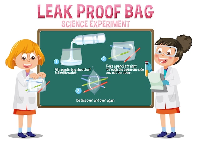 Leak Proof Bag Science Experiment