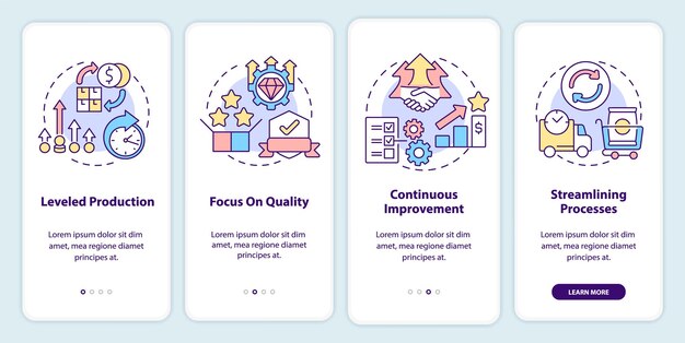 Lean production principles onboarding mobile app screen