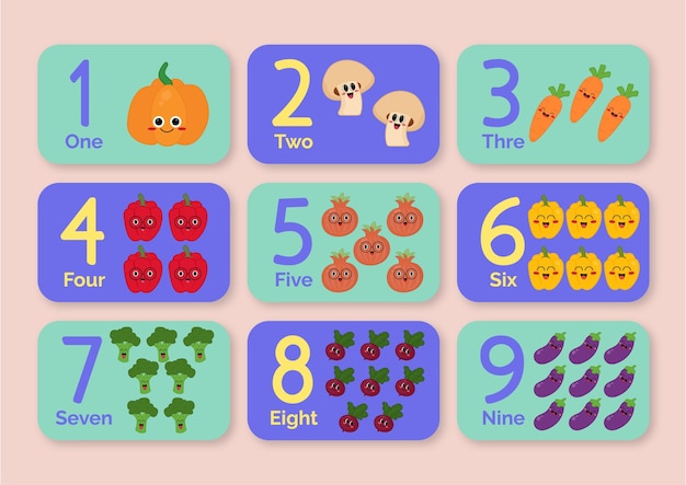 Learning number for kids