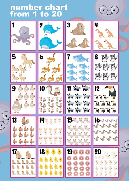 Learning numbers one to twenty. Educational sheet for preschool. Vector illustration file.