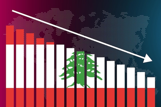 Lebanon bar chart graph decreasing values crisis and downgrade news banner fail and decrease