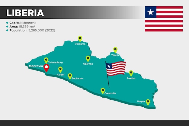 Liberia isometric 3d illustration map Flag capital cities area population and map of Liberia