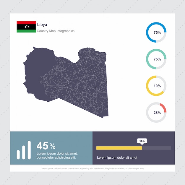 Libya Map & Flag Infographics template