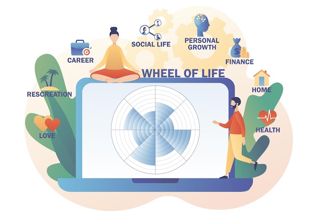 Life balance concept. Wheel of life online. Tiny people use coaching tool in web site. Human needs.