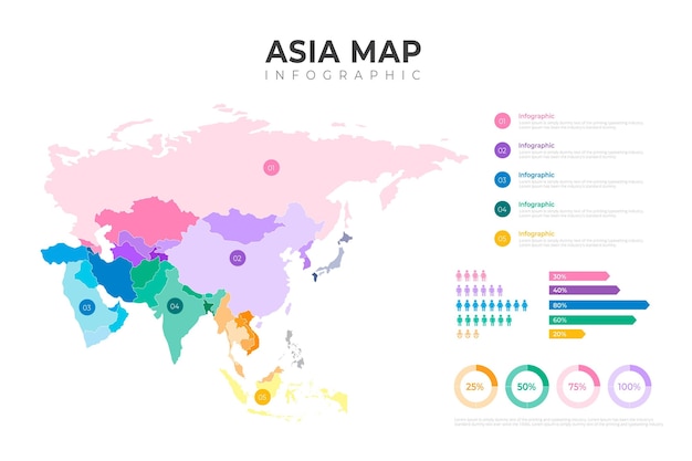 Linear asia map infographic