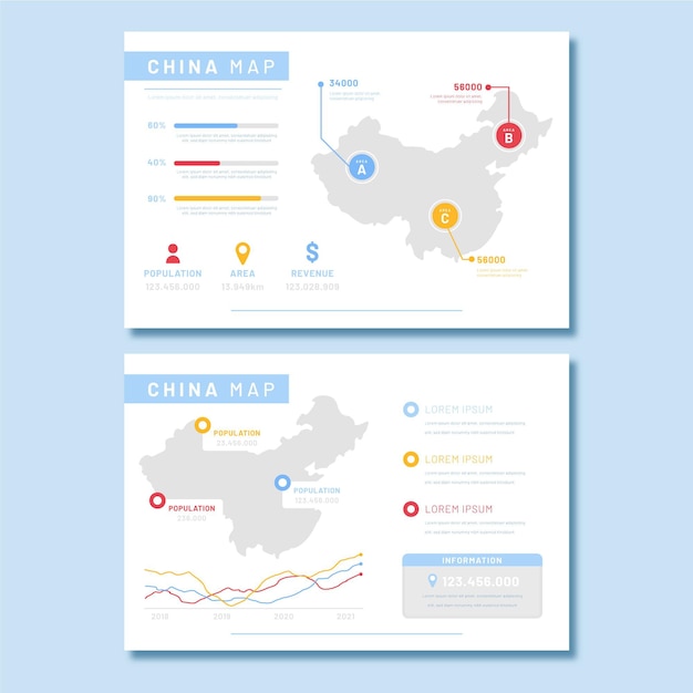 Linear china map infographic