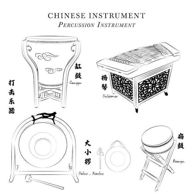 Lines of Chinese percussion instruments icon