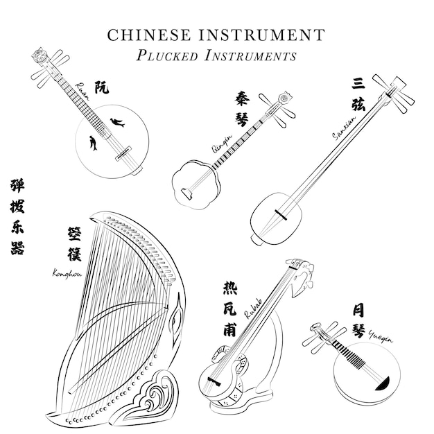 Lines of Chinese plucked instruments icon