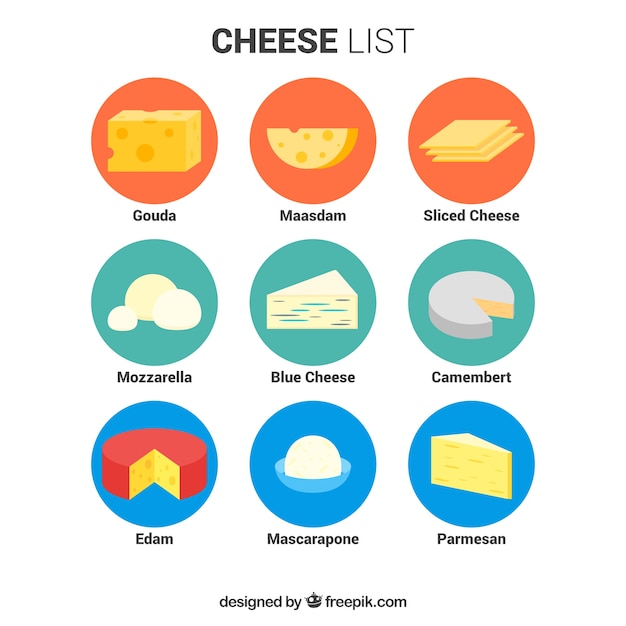 List of delicious cheeses