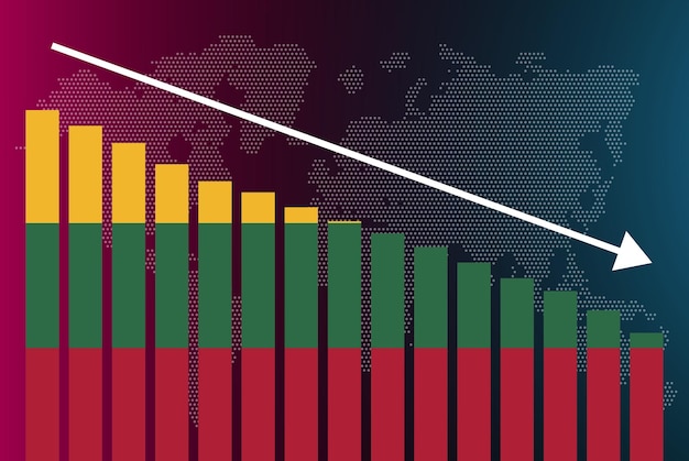 Lithuania bar chart graph decreasing values crisis and downgrade news banner fail and decrease