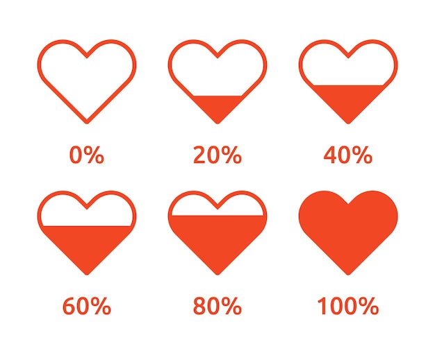 Love level icon vector illustration. Passion indicator measurement with heart filling symbol.