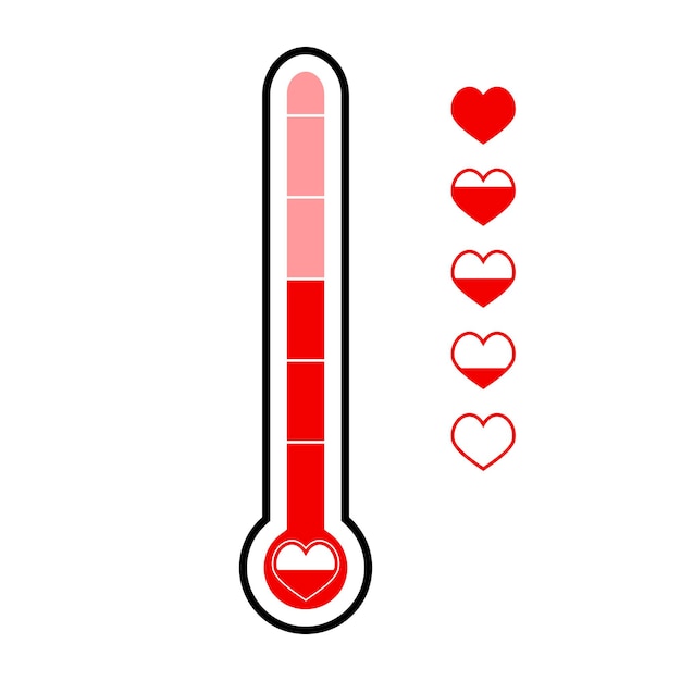 Love meter vector level of thermometer isolated