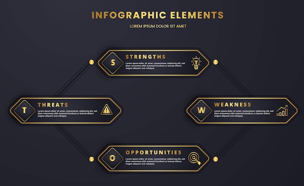 Luxury infographic swot strategic and analysis business template graphic