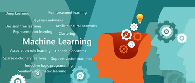 machine learning algorithm concept with related subject such as decision tree artificial neural