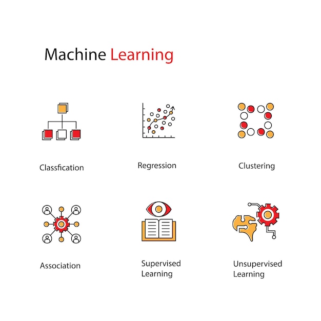 Machine Learning Vector Icon Design Set