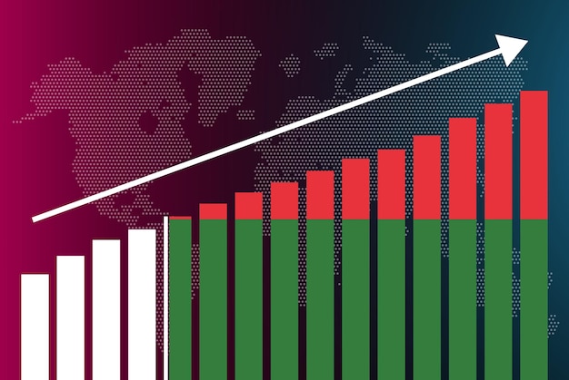 Madagascar bar chart graph, increasing values, country statistics concept, Madagascar flag on bar