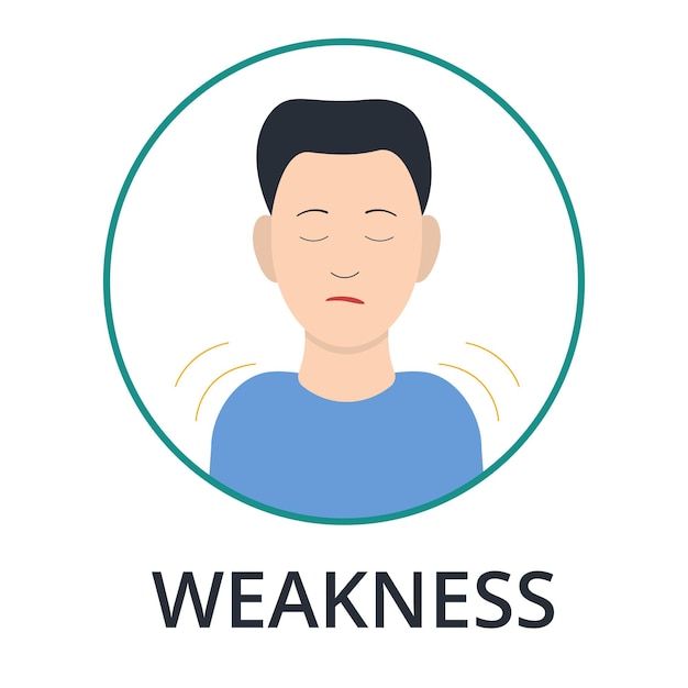 Man with weakness.Flu, coronavirus. monkeypox symptoms information. Flat style, vector illustration.