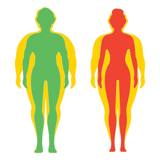 Man and woman before and after diet and fitness Weight loss concept