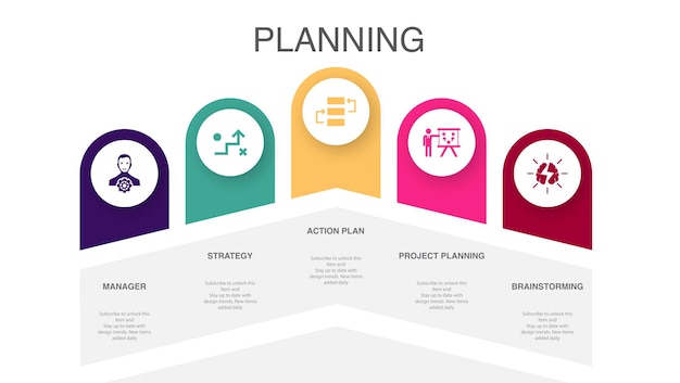 Manager Strategy Action Plan Project Planning brainstorming icons Infographic design layout template Creative presentation concept with 5 steps