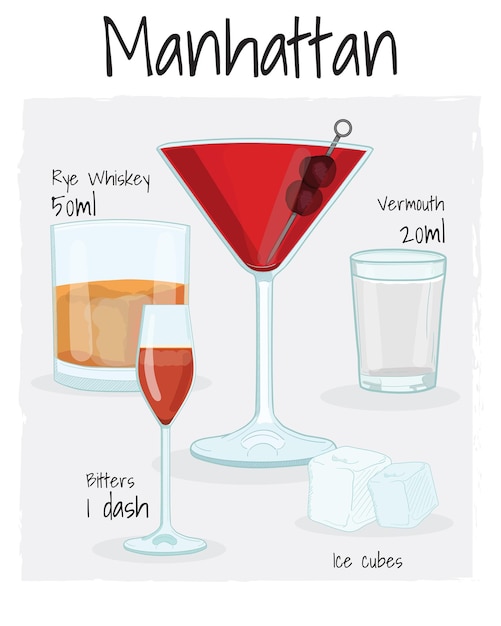 Manhattan Cocktail Illustration Recipe Drink with Ingredients