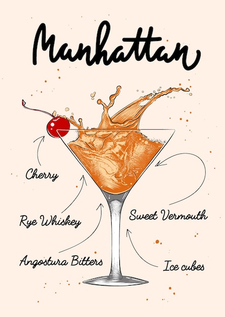 Manhattan cocktail for posters decoration logo and print Sketch with lettering and recipe