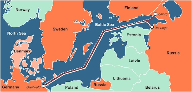 Map of natural gas transportation from Russia to Germany via Nord Stream