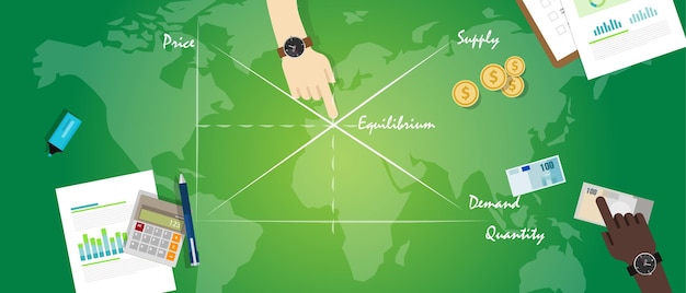 market equilibrium balance economy concept economic theory chart supply demand