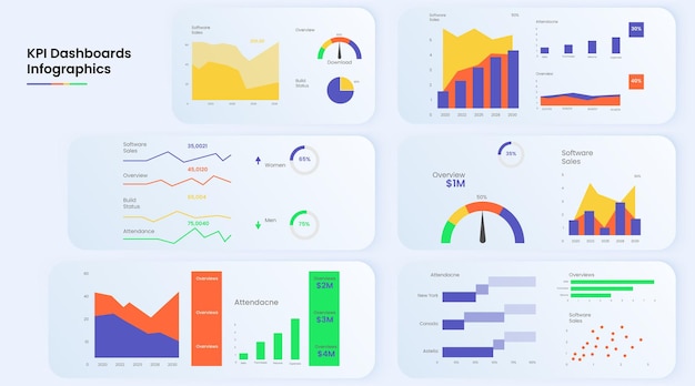 Marketing growth statistics template and infographics chart