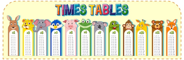 Math times table chart animal theme