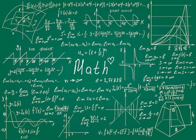 Vector mathematical formulas drawn by hand on the green chalkboard for the background vector illustration