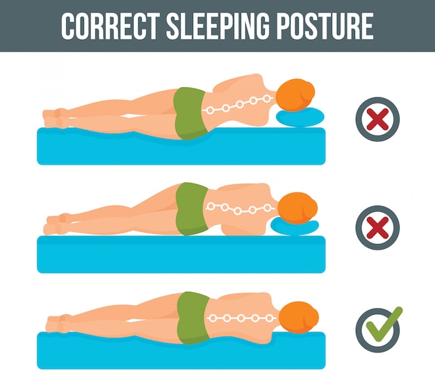 Mattress infographic, flat style