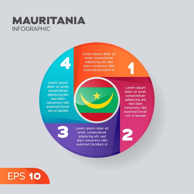 Mauritania Infographic Element