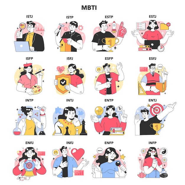 Mbti socionics types set characters with different types of personality