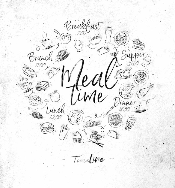 Meal time monogram with food icon drawing on dirty paper background