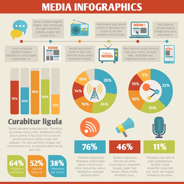 Media infographic template