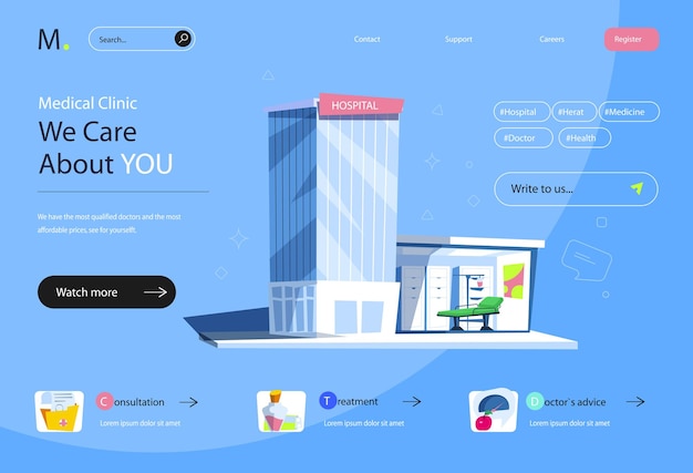 Medical clinic concept in flat cartoon design for homepage layout Diagnosis and treatment doctor consultations in hospital care for patients Vector illustration for landing page and web banner